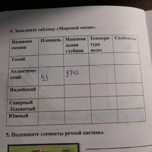 Заполните таблицу Мировой океан