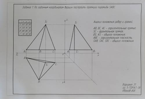 ЧЕРЧЕНИЕ Выполнить анализ положения рёбер и граней. Второе фото - пример