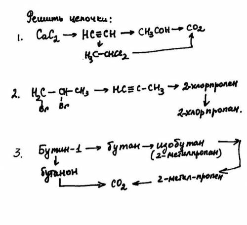 Нужно решить цепочки алканов