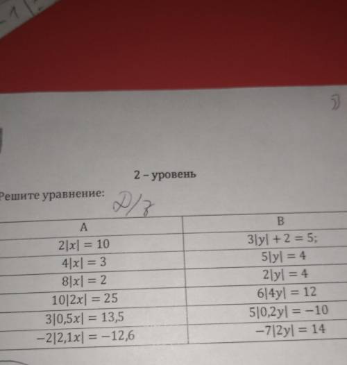 2-уровень 1. Решите указана Д /? А 2ix) = 10 41x= 3 8|x| = 2 1012x| = 25 3|0,5x| = 13,5 -212,1x| = -