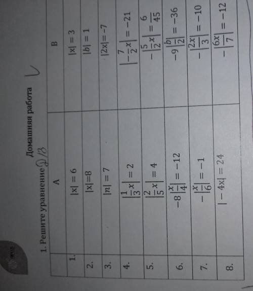 Домашняя работа 1. Решите уравнение 2/3 A В 1. |x| = 6 |x|=8 |x| = 3 |Ь| = 1 2. 3. [n] = 7 12x| = -7