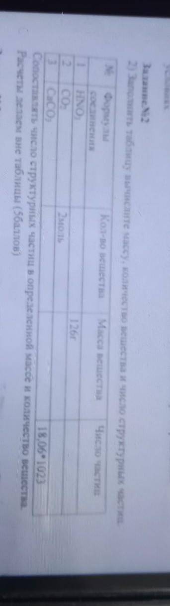 с таблице кол во вещества формулы соединения HNO3 ? CO3 2 моль CaCО3 ?масса вещества 126г ? ? число