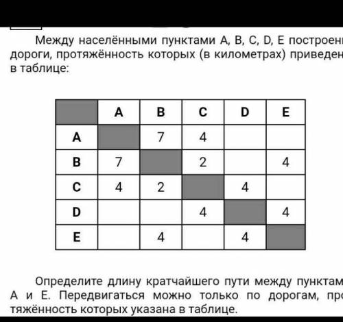 Задание на урок. Оформить правильно, так же как в школе. 1) Нарисовать граф 2) Найти все пути 3) Нап