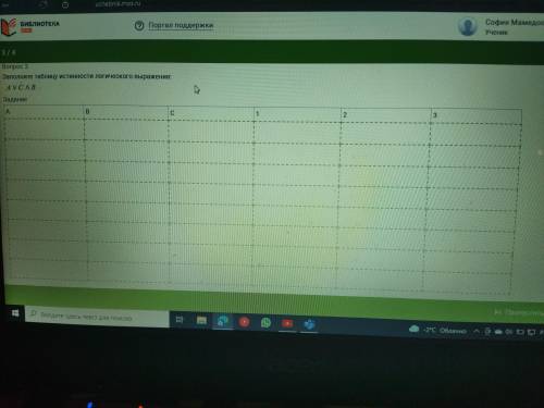 Таблица истинности по информатике.