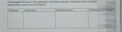 2-тапсырма Онгімелеп бас кейіпкерне мінездеме жазыныз, мәтіннен да те келтіріңіз. кейіпкердің іс-әре