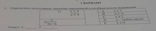 Определите допустимые значения переменной в алгебраическом выражении 1) х+3/х+42)х/3х-6