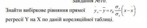 Знайти вибіркове рівняння прямої регресії Y на Х по даній кореляційної таблиці.