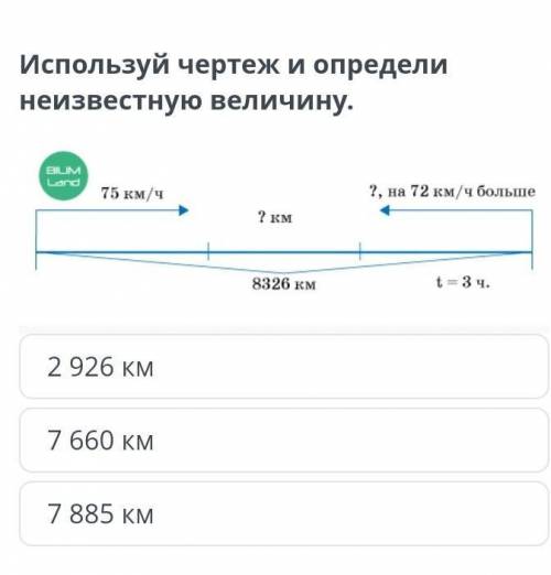 Используй чертёж и определи неизвестную величину