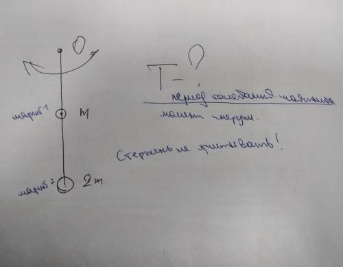 Определить период колебаний маятника T-?ПОСМОТРИТЕ ФОТО
