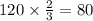 120 \times \frac{2}{3} = 80