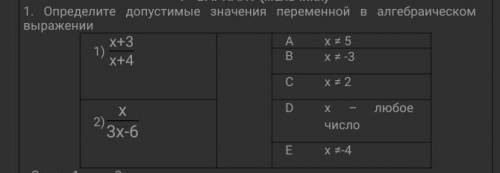 1. определите допустимые значения переменной в алгебраическом выражении