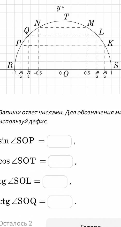 Рассмотреть рисунок и найдите значение указанных тригонгметричиских функций ))) Кто тому рассказу см