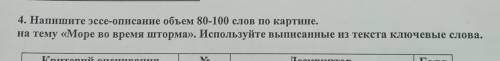 Напишите эссе-описание обьем 80-100 слов по картине.На тему Море во время шторма используите выпысан