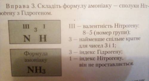 Складіть формулу амоніаку-сполуки Нітрогену і Гідрогену