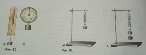 . 1. Рассмотрите динамометры, изображенные на рисунке 80. Определите цену деления каждого динамометр