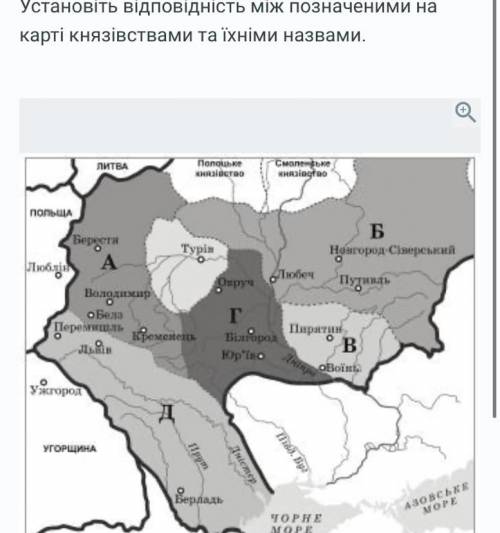 Волинське Київське Чернігівське Галицьке Переяславське