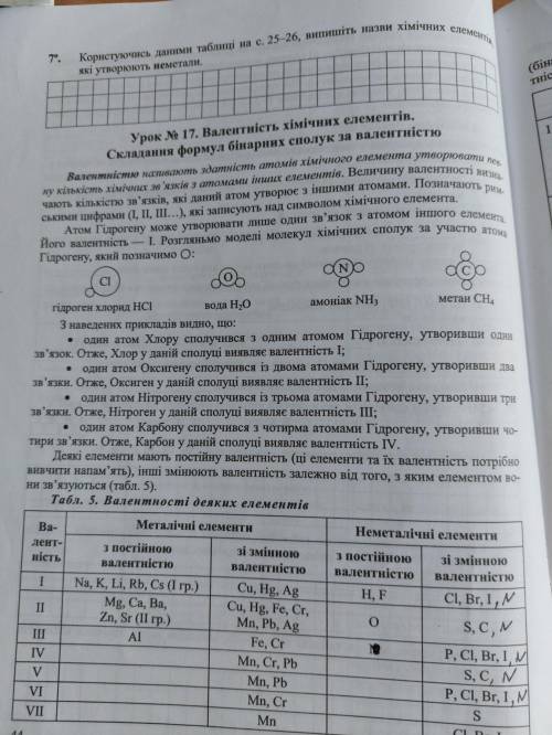 7клас до іть Дуже треба ів