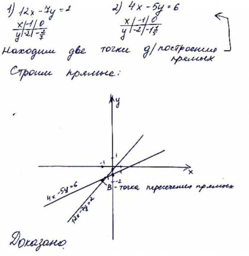 -7х^5 у^6 объясните как это решить и дайте ответ