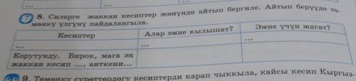 8. Силерге жаккан кесиптер жөнүндө айтып бергиле. Айтып берүүдө то мөнкү үлгүнү пайдалангыла. Эмне ү