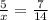 \frac{5}{x}=\frac{7}{14}