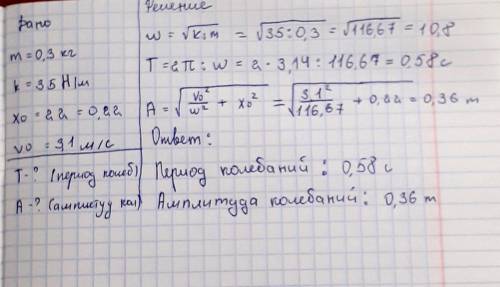 К пружине, верхний конец которой закреплён, подвешен груз массой 0,3 кг. Жёсткость пружины — 35 Н/м.