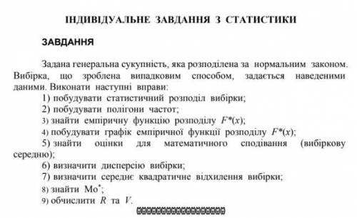 Індивідуальне завдання з теорії ймовірностей.