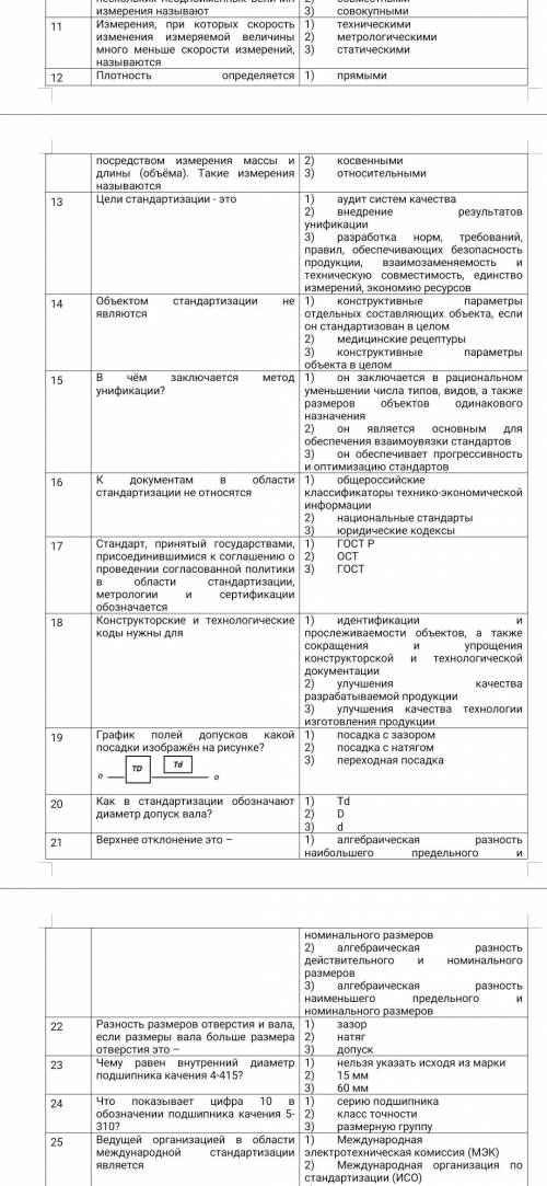 Метрология, стандартизация. Тест. 3 курс.