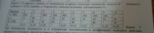 В паровую турбину от нагревателя за время t поступает количество теплоты , вариант 4