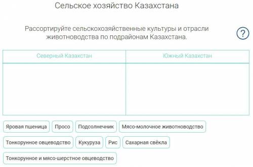 Рассортируйте сельскохозяйственные культуры и отрасли животноводства по подрайонам Казахстана.