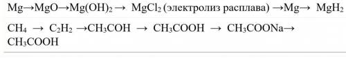 Полностью расписать решение