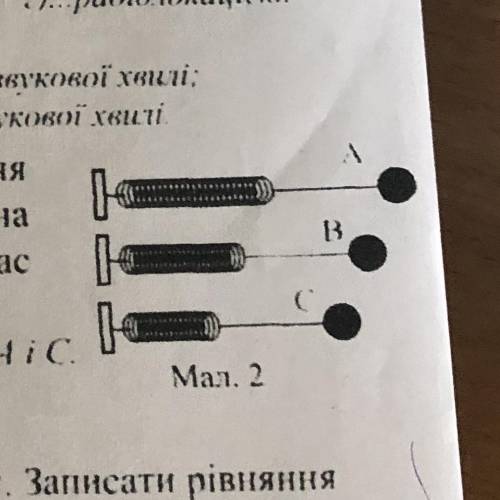 Тягарець на пружині здійснює вільні коливання між точками Aic (мал . 2 ). Потенціальна енергія систе