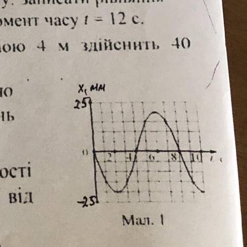 На малюнку зображено графік залежності координати тіла , здійснює коливання , від часу . Період коли