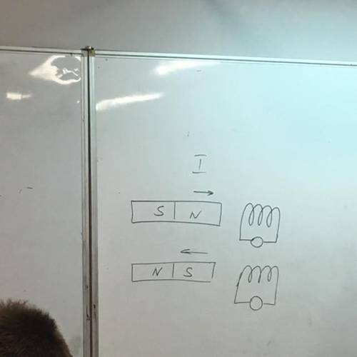 ФИЗИКа очень Определить направление