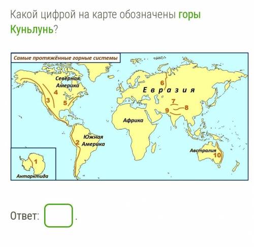 Какой цифрой на карте обозначены горы Куньлунь заранее