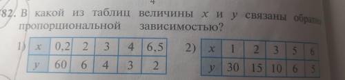 В какой из таблиц величины х и у связаны обратно пропорциональной зависимостью?