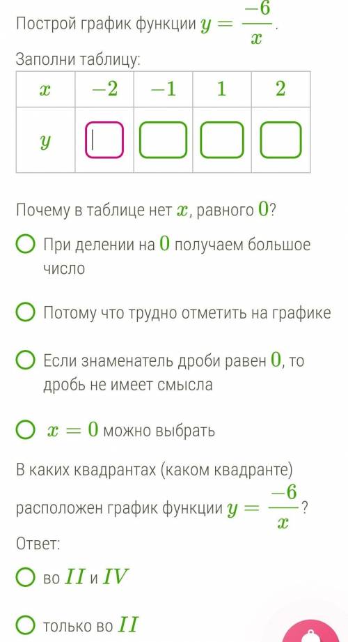 В каких квадрантах (каком квадранте) расположен график функции y=−6x?ответ:во II и IVтолько во IIтол