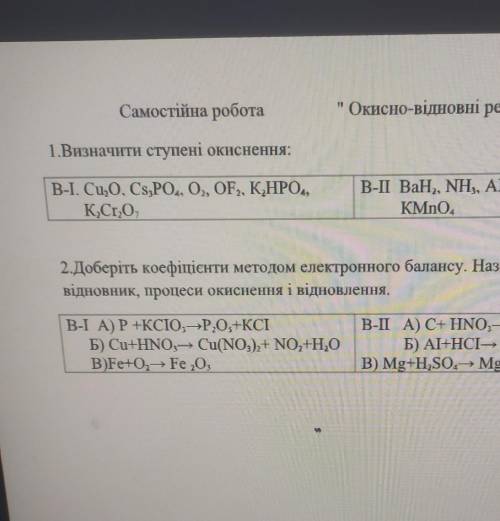 Все есть на фото ! В-12.Доберіть коєфіцієнти методом електронного балансу.Назвіть окисник і відновни