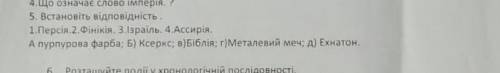 Установіть відповiднiсть 1 Персія 2 Фінікі. З цраіль 4 Ассири А пурпуропа фарба; Б) Ксеркс Бiблiк; г