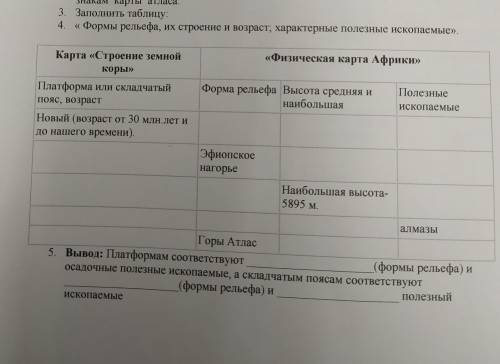 4. « Формы рельефа, их строение и возраст, характерные полезные ископаемые». и «Физическая карта Афр