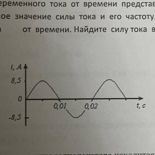 9. Зависимость силы переменного тока от времени представлена на рисунке. Определите амплитудное знач