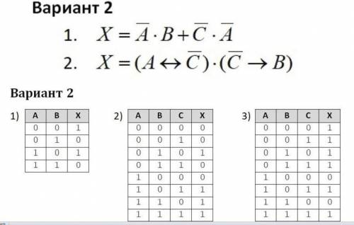 Решить логические выражения и таблицу истинности, с полным решением, желательно на бумаге и отправит