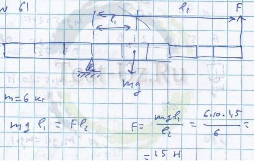 Какова должна быть сила F (Н) для того, чтобы однородная балка массой 6 кг находилась в равновесии