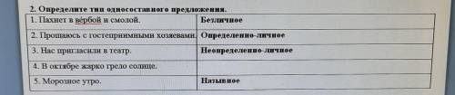 с предпоследним предложением. Определите тип односоставного предложения