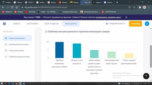 . это опрос для вас, дорогие граждане Какие внутрисоциальные глобальные проблемы, волнуют тебя* Выбе