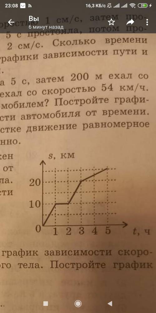 На рисунке ниже изображён график зависимости пути от времени для некоторого тела.Постройте график за