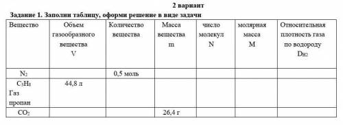 Заполни таблицу, оформи решение в виде задачи. Это сор !