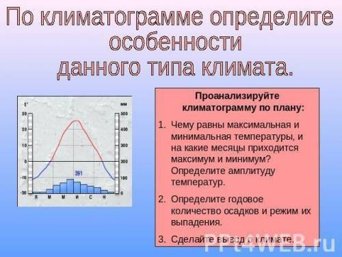 по климатограмме определите особенности данного типа климата.