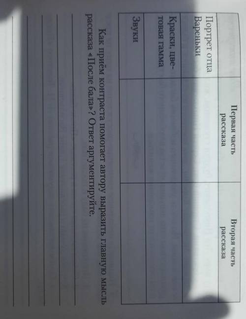 Рассказ построен на антитезе противопоставлении. Докажите это, заполнив таблицу примерами из текста