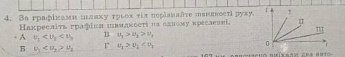 за графіком шляху трьох тіл порівняйте швидкості руху накресліть графіки швидкості на одному креслен