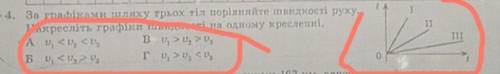 даю 50б. ето доволи много)за графіком шляху трьох тіл порівняйте швидкості руху накресліть графіки ш